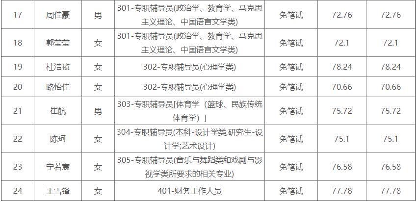 1662453081145570.jpg 116670c5f2866263986b44cd286b303.jpg