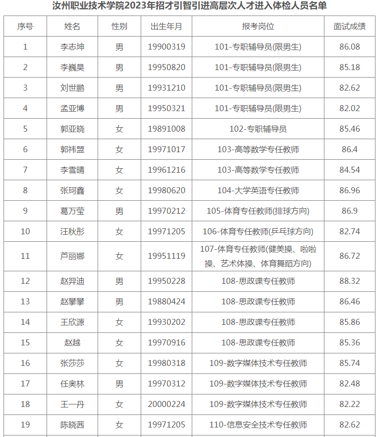 1692946629960289.png image.png