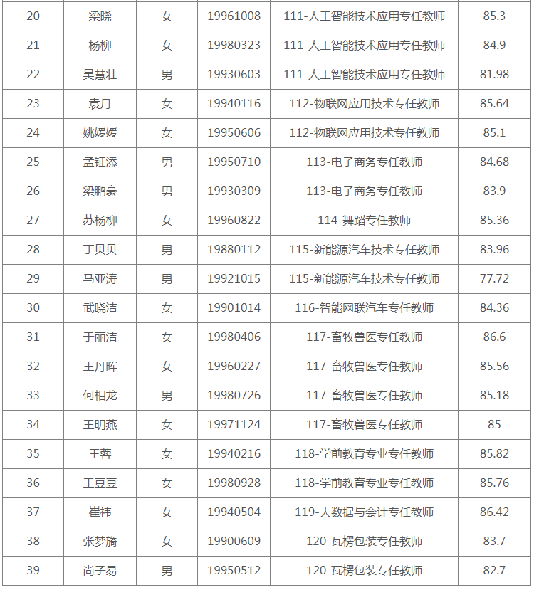 1692946700613241.png image.png