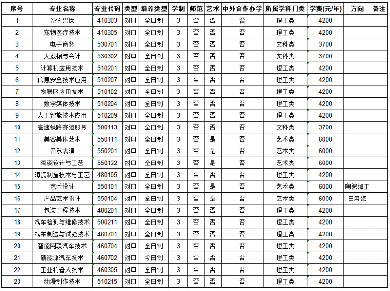 1740584403188908.png a1c31d9b281290903df5b3fd99eca300.png