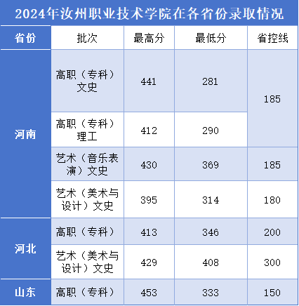 1751128401797350.png 1751128302794012.png